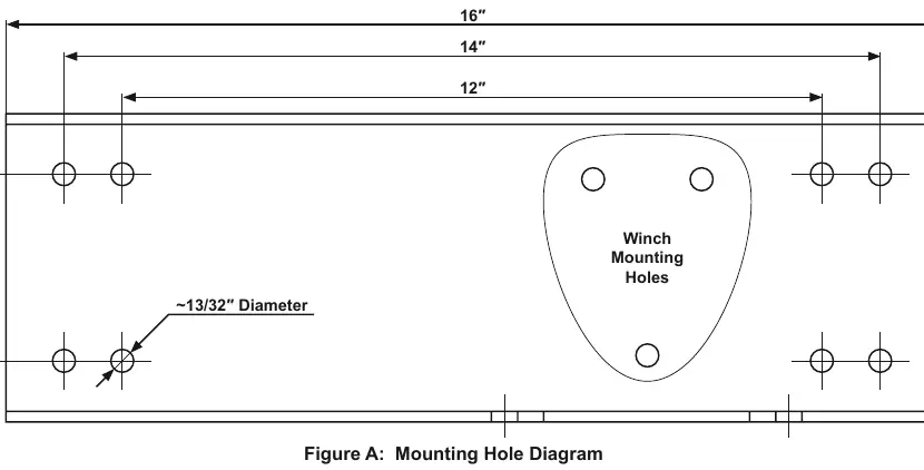 Mounting Hole Diagram