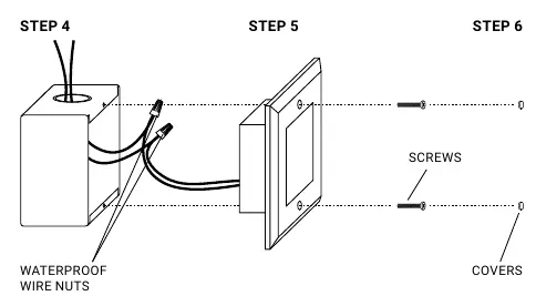 Wiring and mounting steps