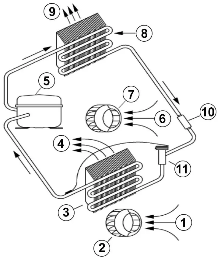 Refrigeration circuit components