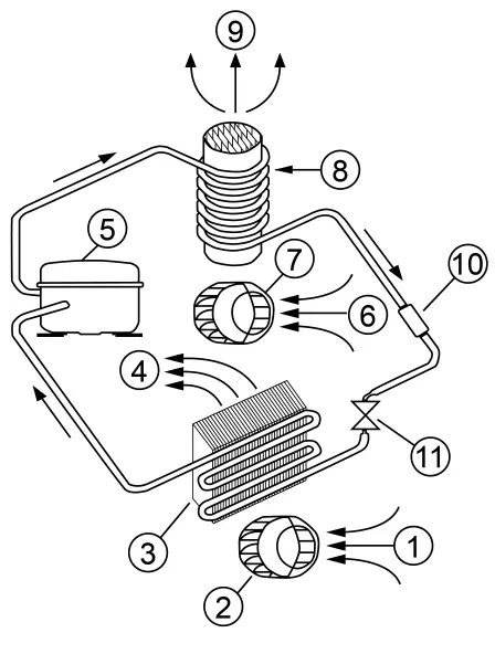 Refrigeration circuit diagram