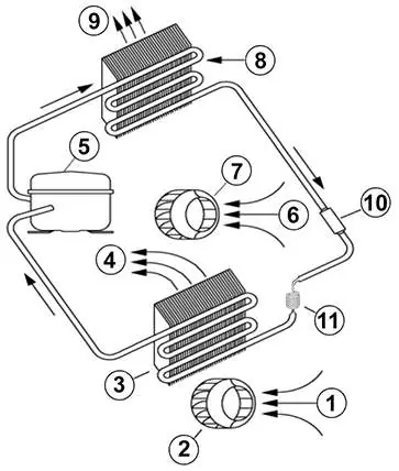 Refrigeration circuit diagram