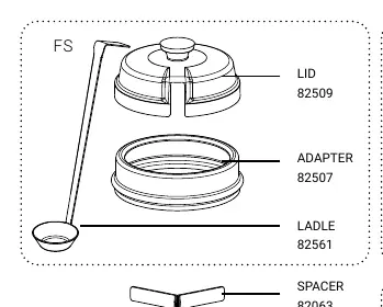 Parts diagram for FS and FSP models