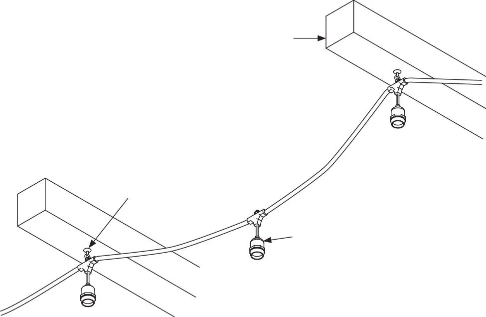 Strand system installation