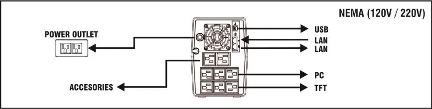 NEMA model installation diagram