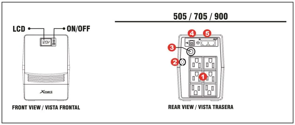 Front and Rear view of the UPS with parts identification