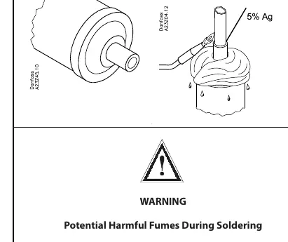 Soldering technique for pure copper connectors using a wet wrap.