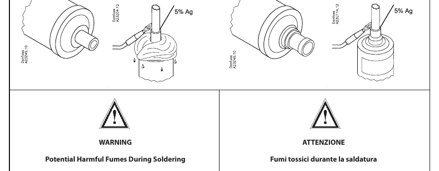 Correct soldering technique showing wet wrap application.