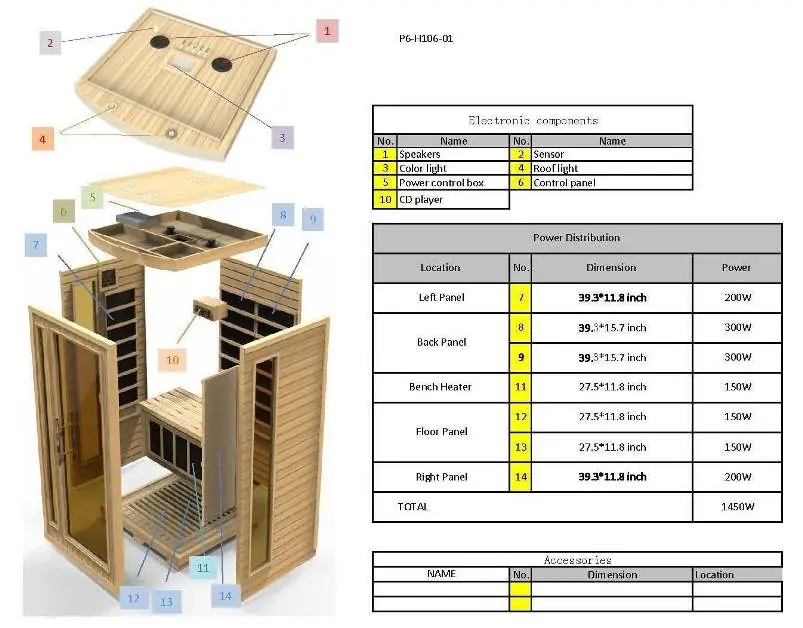 Parts and components diagram