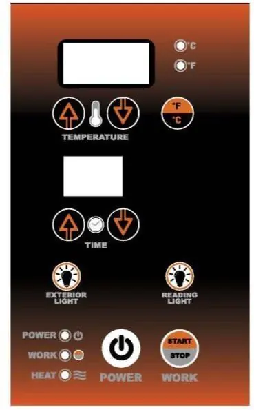 Control panel interface