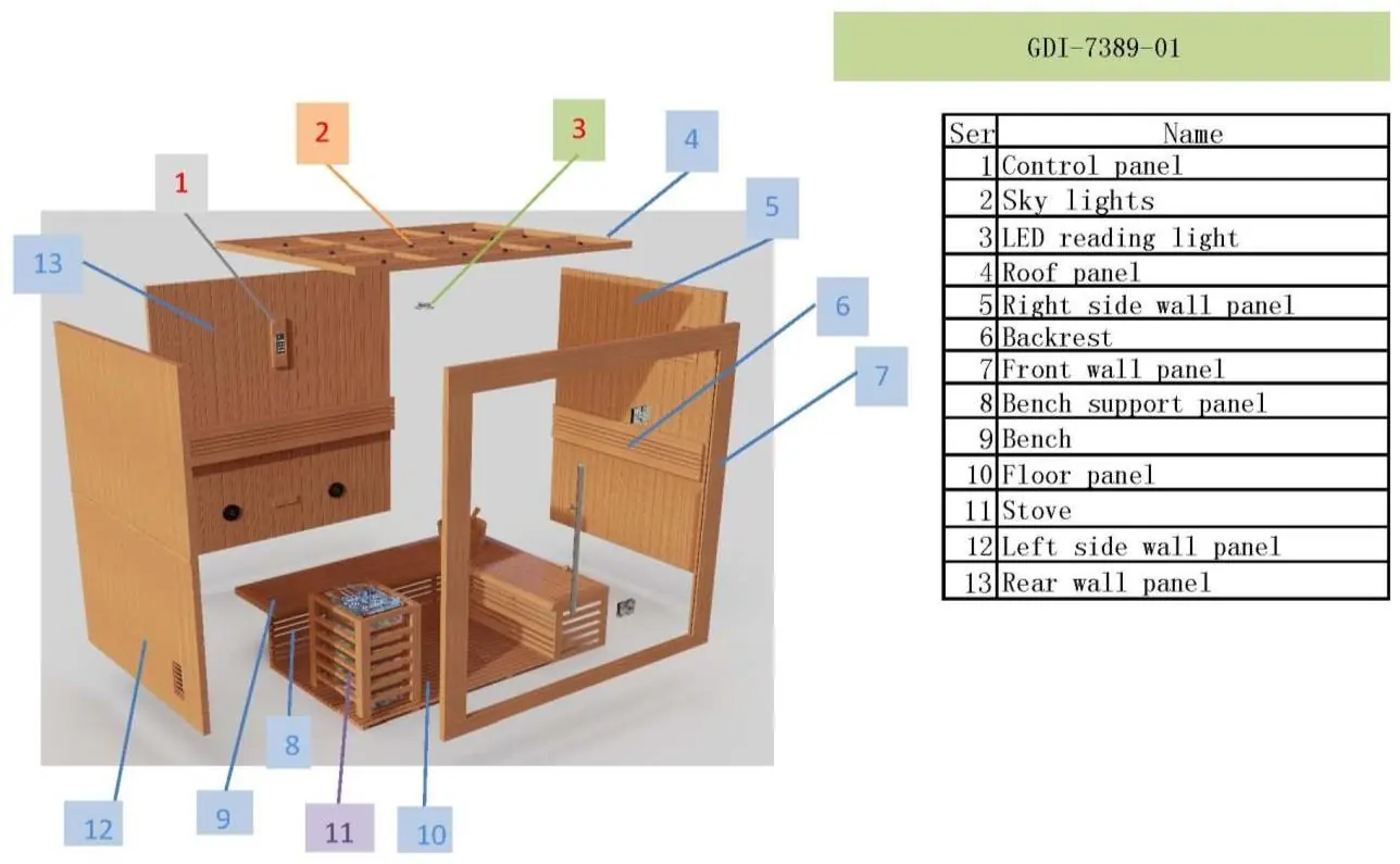 Schematic diagram of sauna components