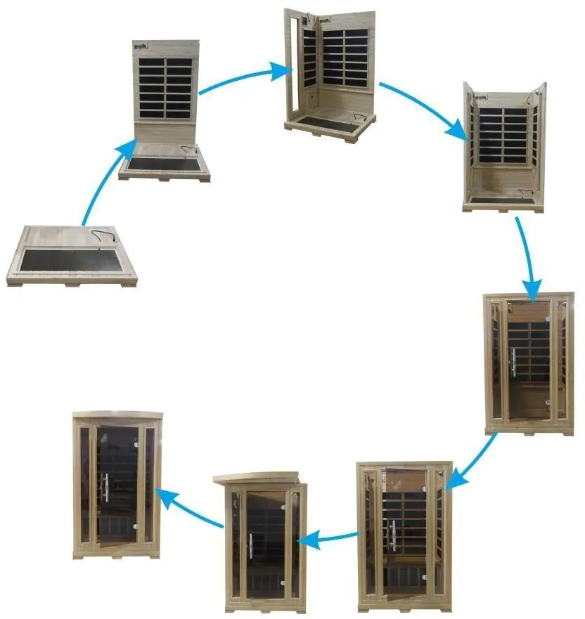 Assembly sequence overview
