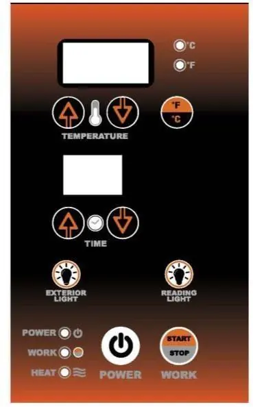 Control panel interface
