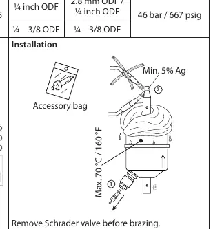 Brazing and temperature requirements for installation