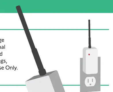 Installation of the RTS Repeater in a 120V outlet