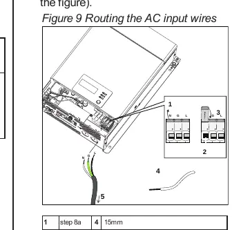 Routing the AC input wires