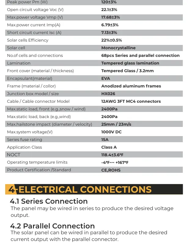Device parts diagram with labels