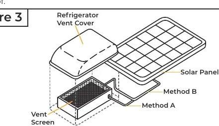 Figure 3: RV installation routing through the refrigerator vent.