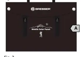 Scope of delivery including panel bag, DC adapters, and carabiners.