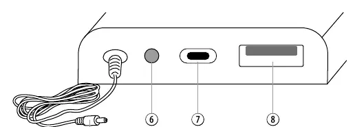 Connection panel details including DC, USB-C, and USB-A ports.