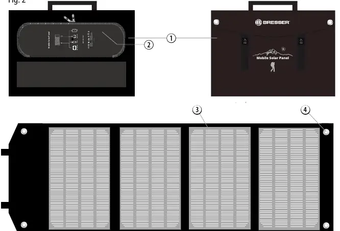 Layout of the solar panel and connection compartment.