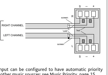 Balanced line input wiring