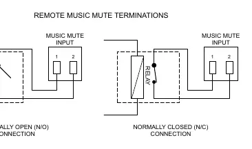 Music Mute wiring