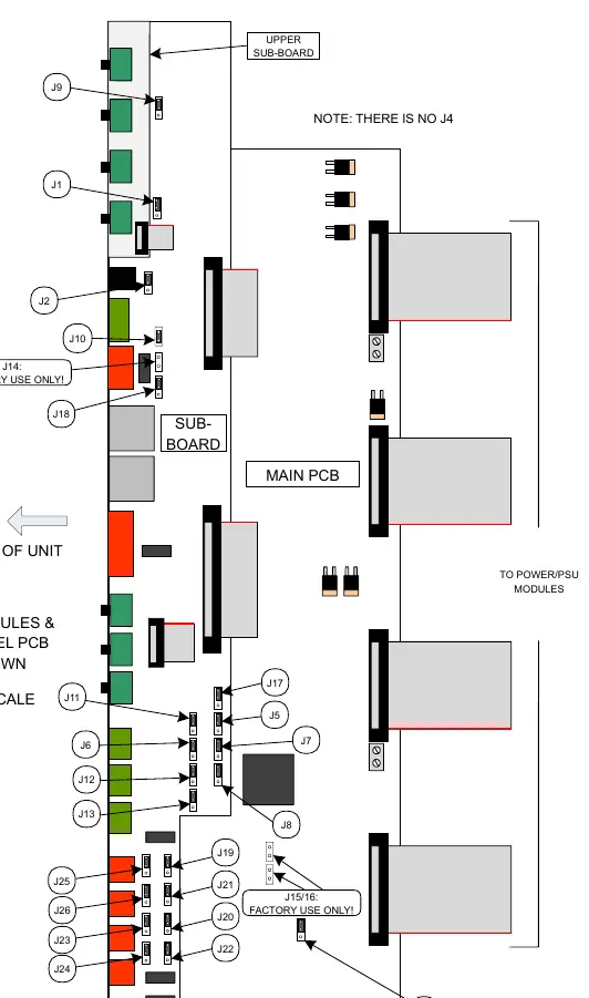 Internal PCB jumper locations