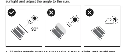 Optimal placement and angle for solar panels
