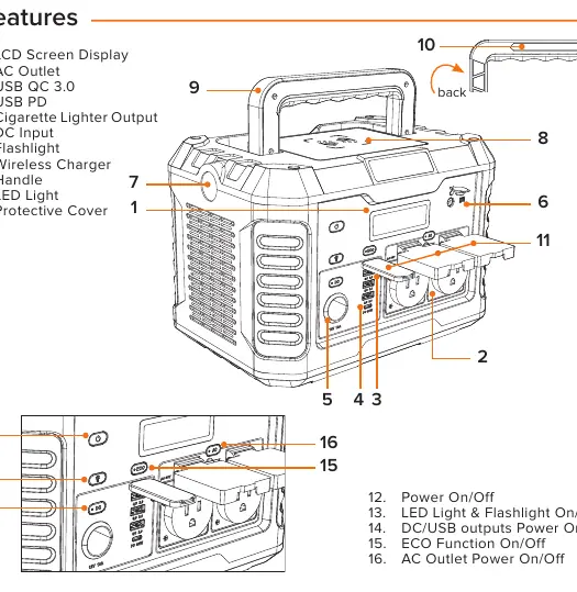 Features and port layout