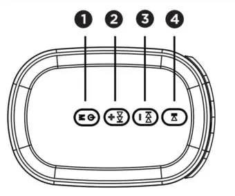 Control panel keys