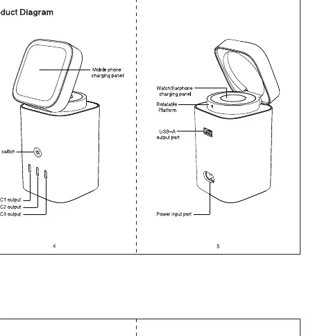 Product Diagram showing ports and wireless charging pads