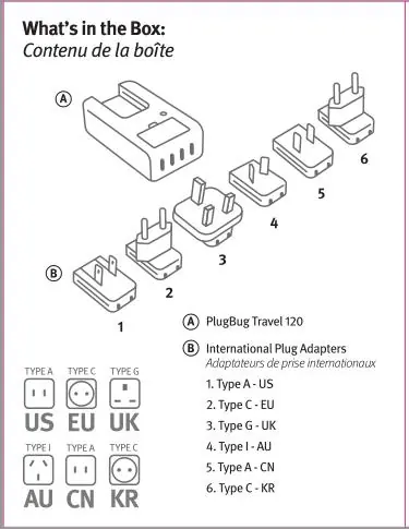 International plug adapters and their types