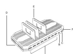 Unitek 120W Charging Station Port Layout