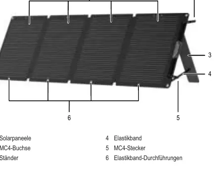 Product components and layout