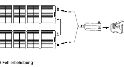 Series connection diagram