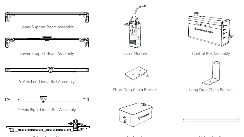 Package contents overview