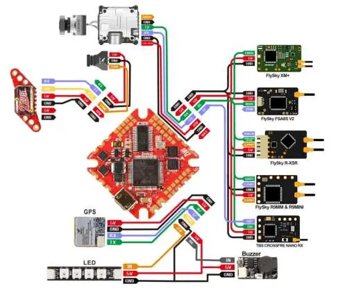 Wiring diagram for flight controller connections