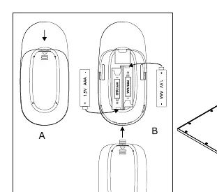 Remote control battery insertion.