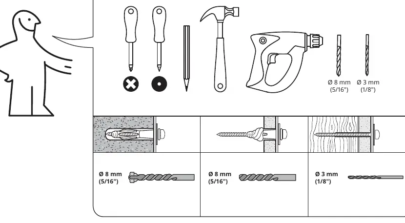 Required tools and drill bit sizes for different wall types.