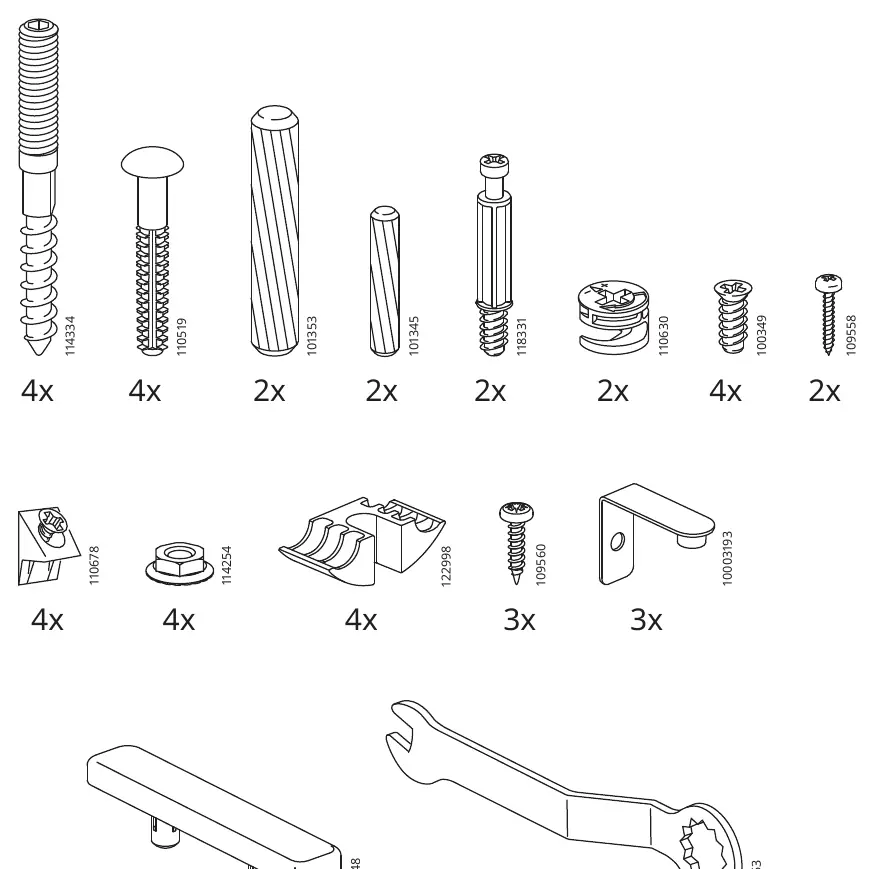 Hardware identification list.