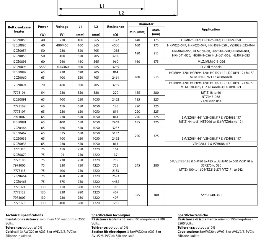 Heater specifications and application table
