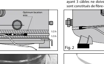 Optimum installation location on the compressor