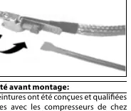 Tightening the mounting screw