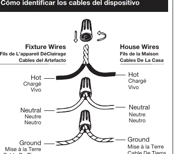 Wiring identification and connection diagram