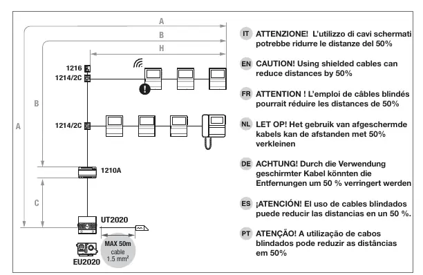System wiring diagram for Simplebus2 installation