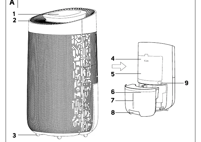 Appliance components diagram (A1-A12)