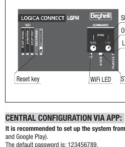Control unit interface with SEL and OK keys and status LEDs.
