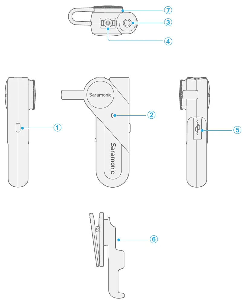 Product structure diagram showing buttons and ports