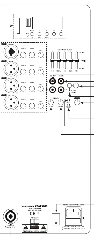 Rear panel controls and functions