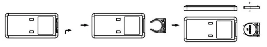 Remote control battery replacement